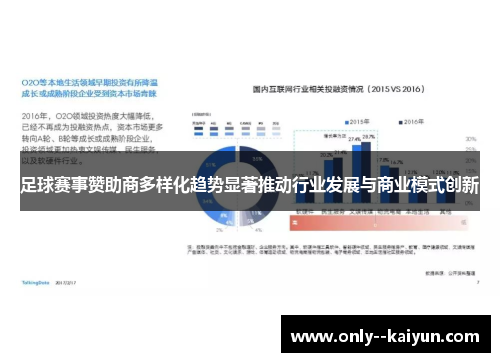 足球赛事赞助商多样化趋势显著推动行业发展与商业模式创新
