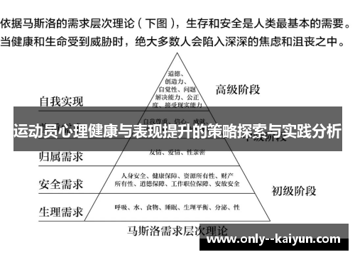 运动员心理健康与表现提升的策略探索与实践分析